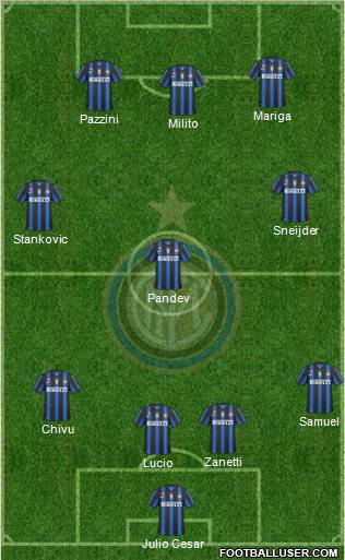 F.C. Internazionale Formation 2011
