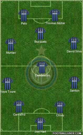 F.C. Internazionale Formation 2011