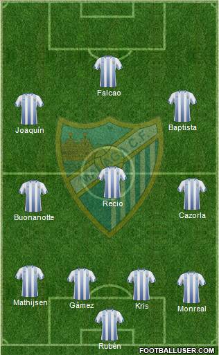 Málaga C.F., S.A.D. Formation 2011