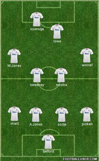 Bury Formation 2011