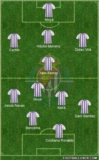 R. Valladolid C.F., S.A.D. football formation