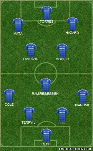 Chelsea Formation 2011