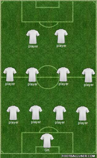 Fifa Team Formation 2011