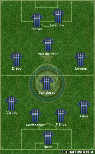 F.C. Internazionale Formation 2011
