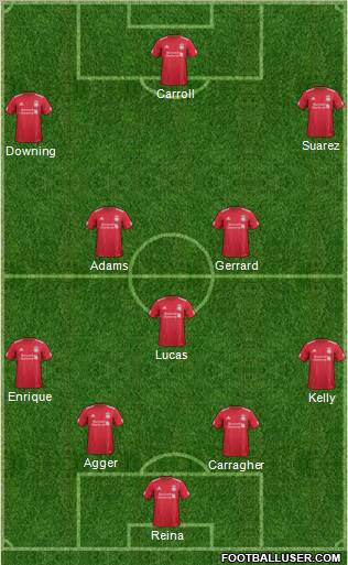 Liverpool Formation 2011