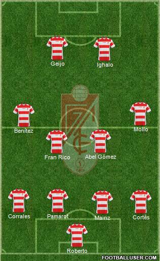 Granada C.F. Formation 2011