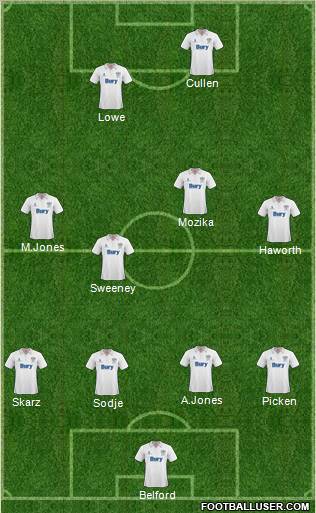 Bury Formation 2011