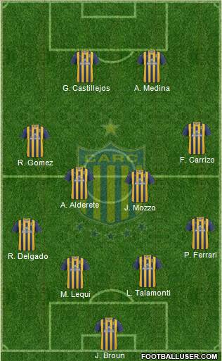 Rosario Central Formation 2011