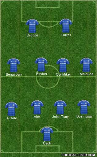 Chelsea Formation 2011