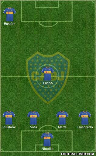 Boca Juniors Formation 2011
