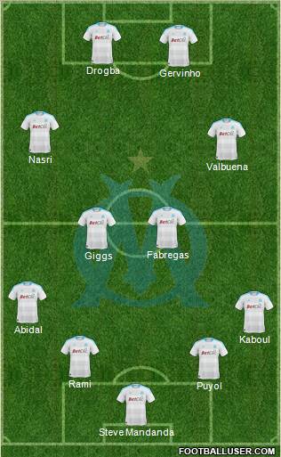 Olympique de Marseille Formation 2011