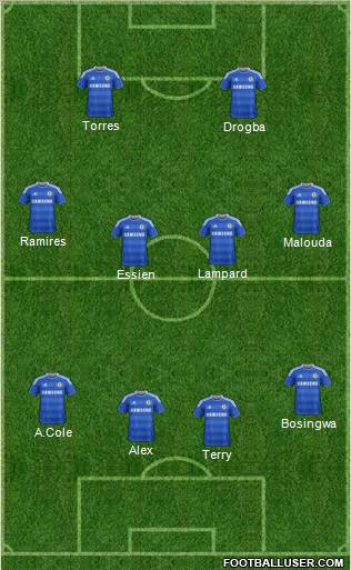Chelsea Formation 2011