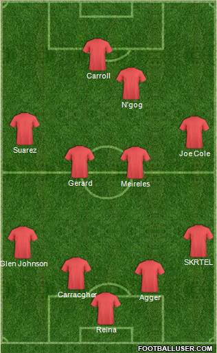 Liverpool Formation 2011
