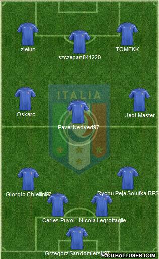 Italy Formation 2011