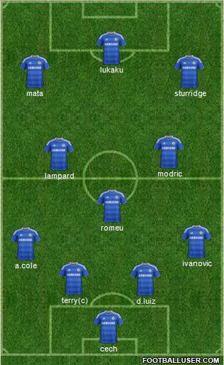 Chelsea Formation 2011