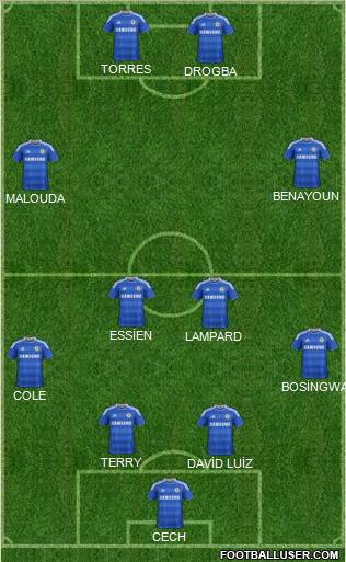 Chelsea Formation 2011