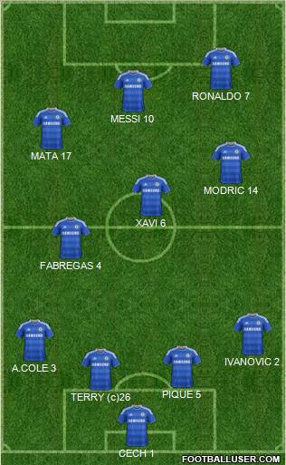 Chelsea Formation 2011