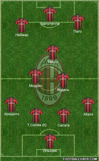 A.C. Milan Formation 2011