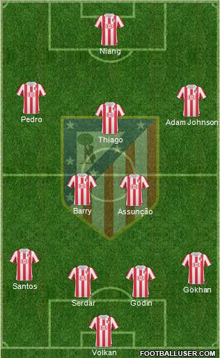 C. Atlético Madrid S.A.D. Formation 2011