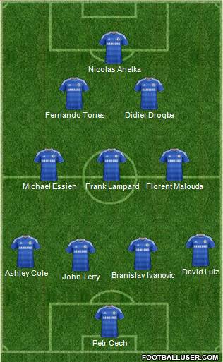 Chelsea Formation 2011