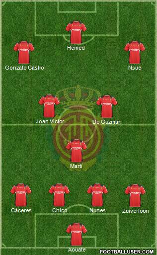 R.C.D. Mallorca S.A.D. Formation 2011