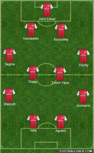 Arsenal Formation 2011