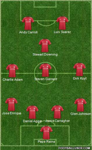 Liverpool Formation 2011
