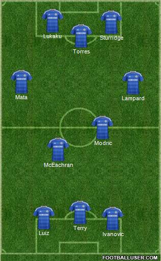 Chelsea Formation 2011