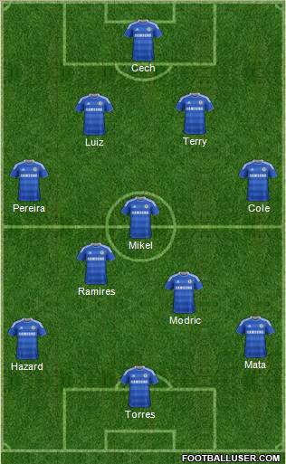 Chelsea Formation 2011