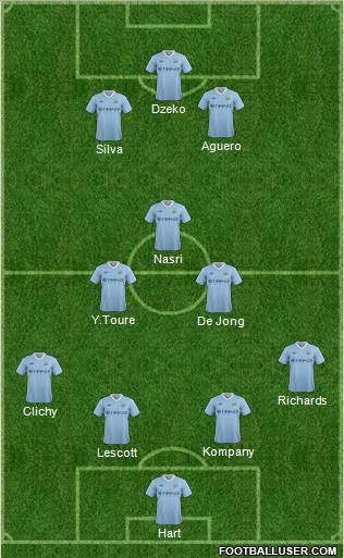 Manchester City Formation 2011