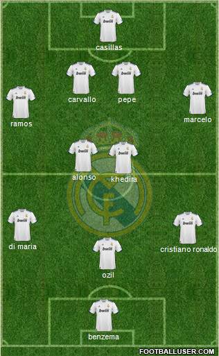 Real Madrid C.F. Formation 2011