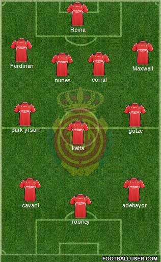 R.C.D. Mallorca S.A.D. Formation 2011