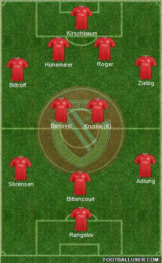 FC Energie Cottbus Formation 2011