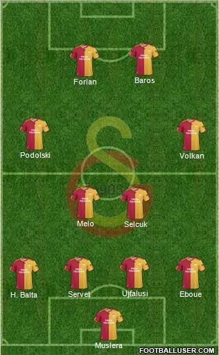 Galatasaray SK Formation 2011