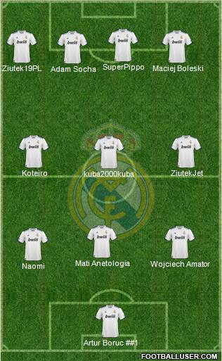 Real Madrid C.F. Formation 2011