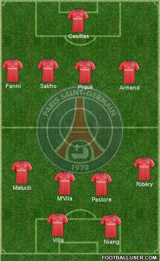 Paris Saint-Germain Formation 2011