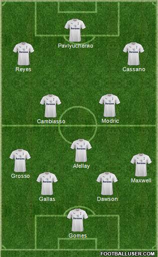Tottenham Hotspur Formation 2011
