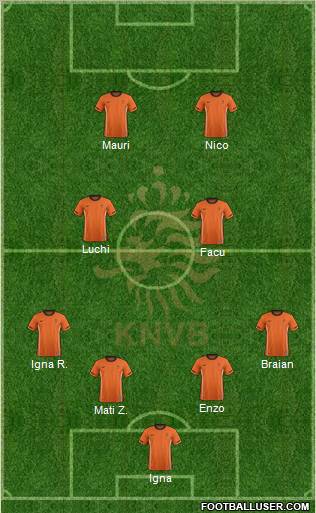 Holland Formation 2011