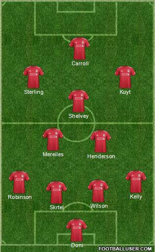 Liverpool Formation 2011