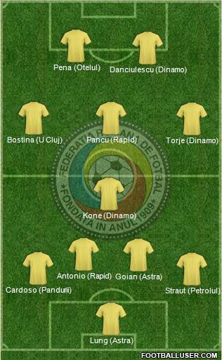 Romania Formation 2011