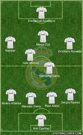 Real Madrid C.F. Formation 2011