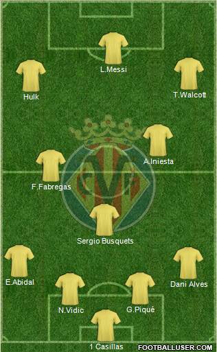 Villarreal C.F., S.A.D. Formation 2011