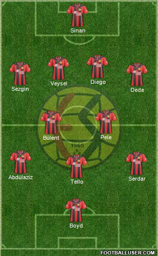 Eskisehirspor Formation 2011