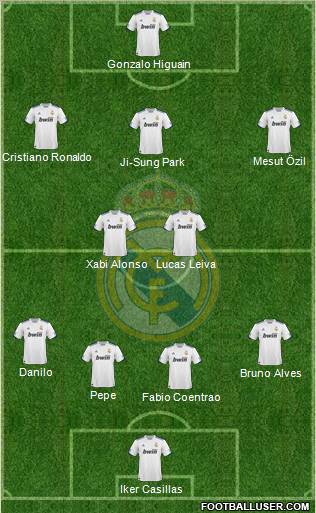 Real Madrid C.F. Formation 2011