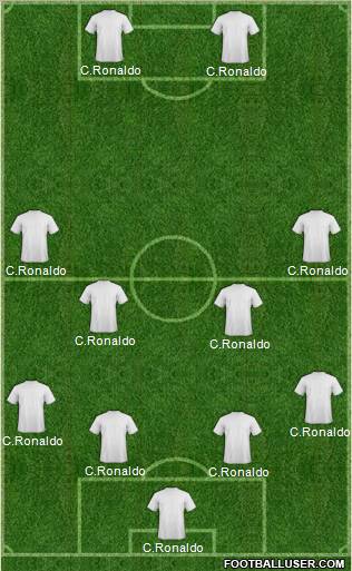 Championship Manager Team Formation 2011
