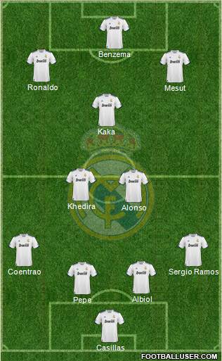 Real Madrid C.F. Formation 2011