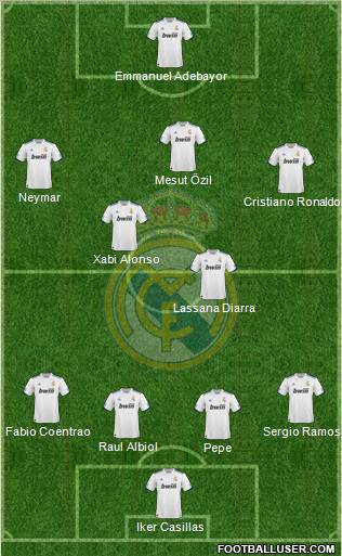Real Madrid C.F. Formation 2011