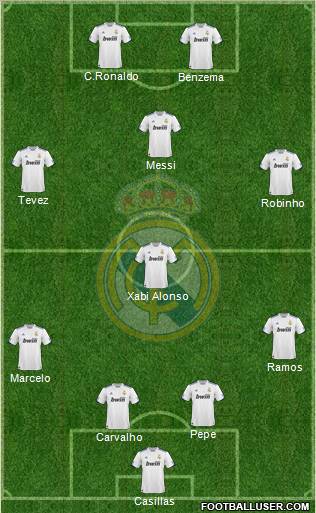 Real Madrid C.F. Formation 2011