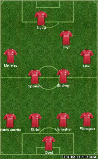Liverpool Formation 2011