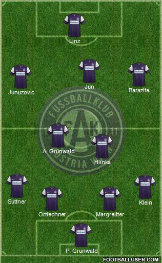 FK Austria Wien Formation 2011